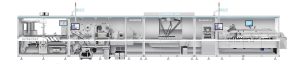 DHL1000/5H high-speed blister-cartoning line