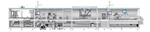 Automatic Blister-Cartoning Line / Blister Cartoner Line