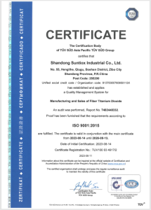 ISO9001
