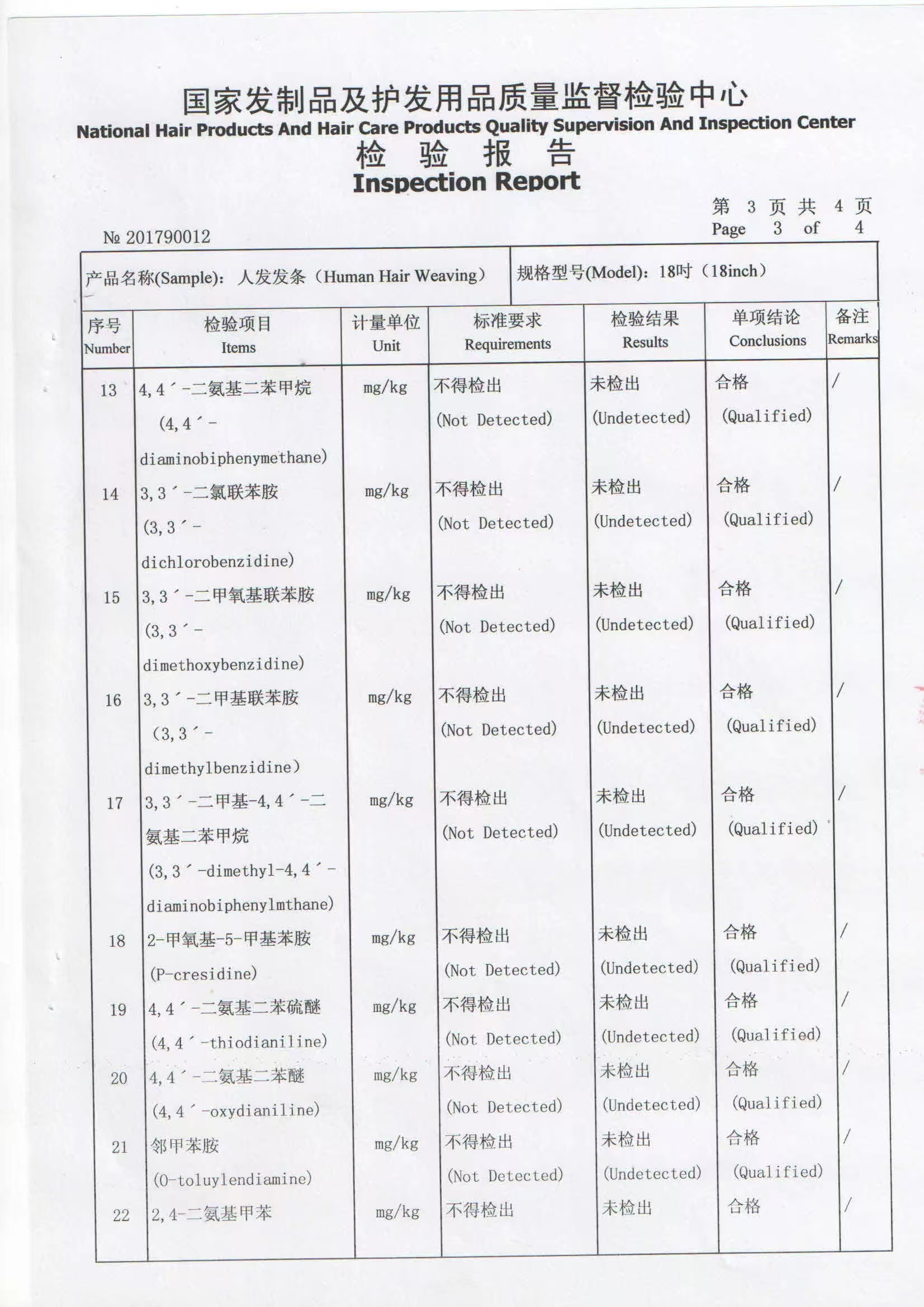 Certification report for Dolas Dream genius weft hair extensions
