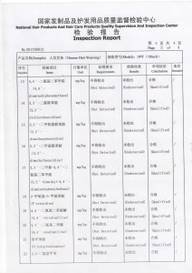 National Hair Products and Hair Care Products Quality Supervision and Inspection Center Inspection Report