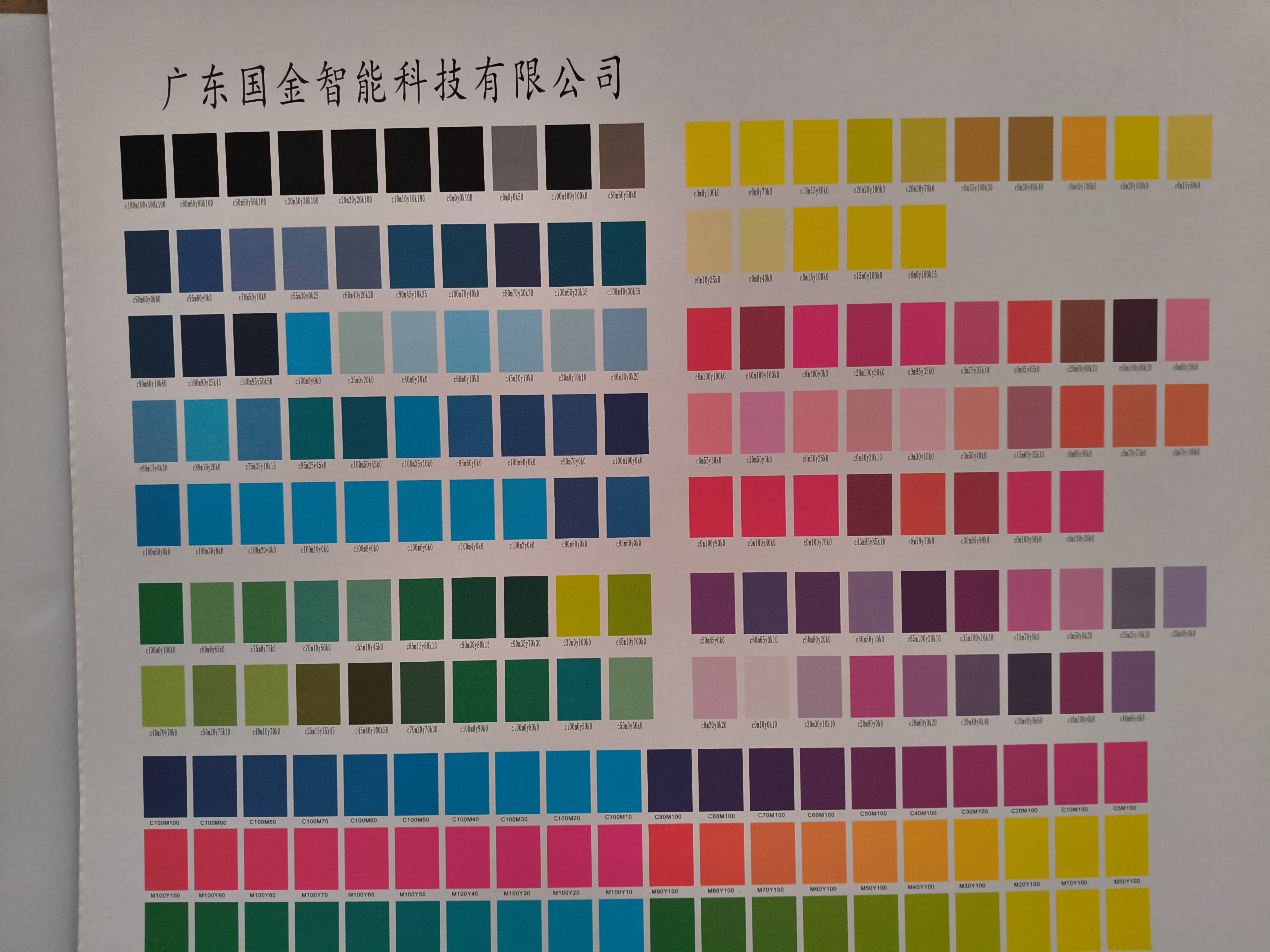 Comparison of four CMYK color mixing methods used during acceptance testing of a digital printing machine
