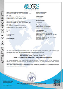 CE Certificate of Compliance