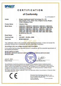 Certification of Conformity
