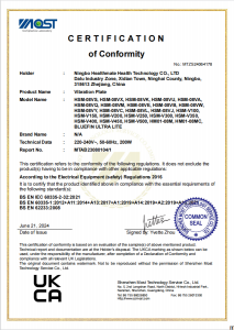 Certification of Conformity
