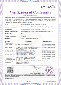 Verification of Conformity