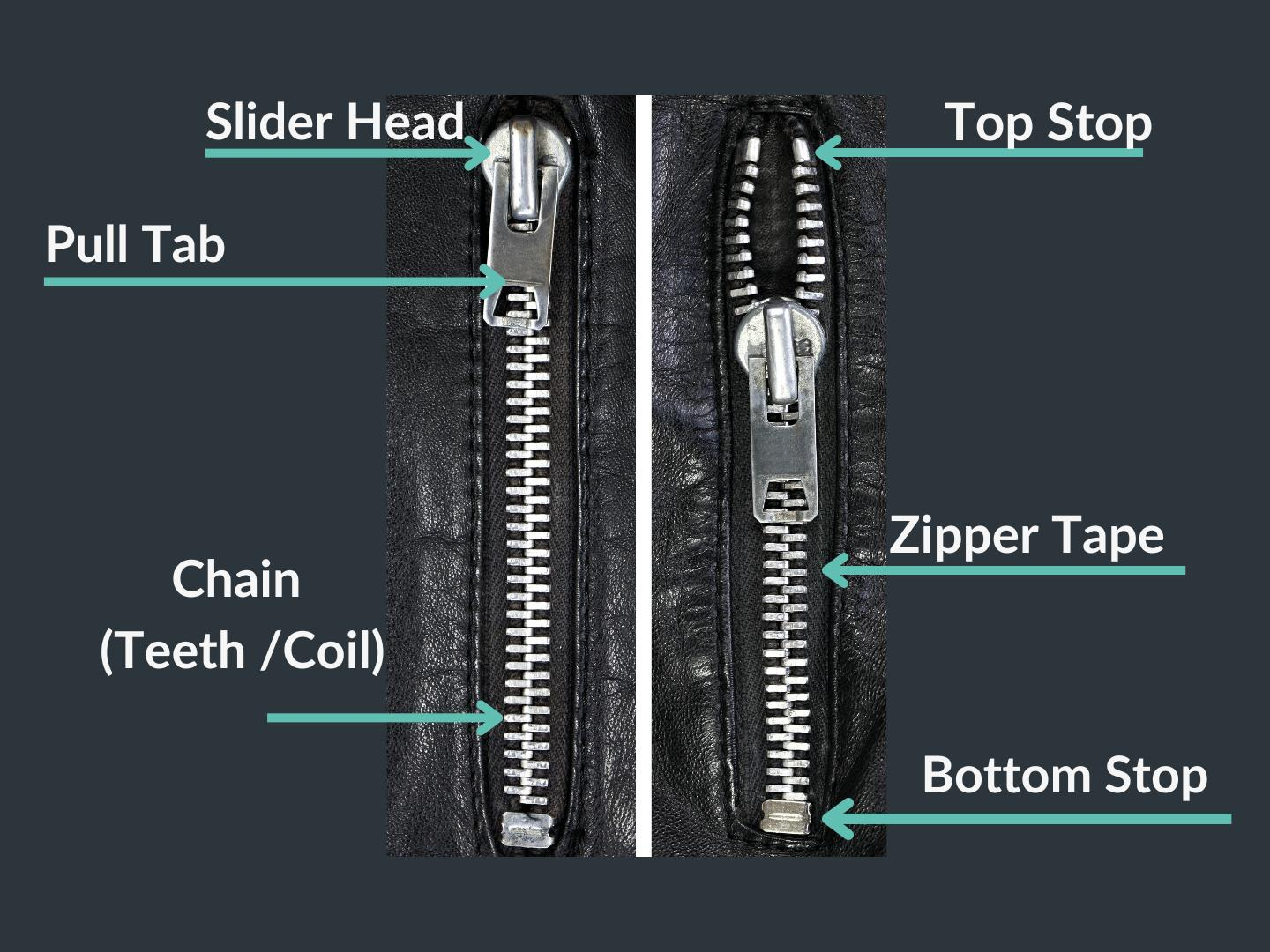 Zipper assembly on apparel and luggage products