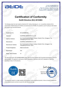 RoHS Directive (EU) 2015/863