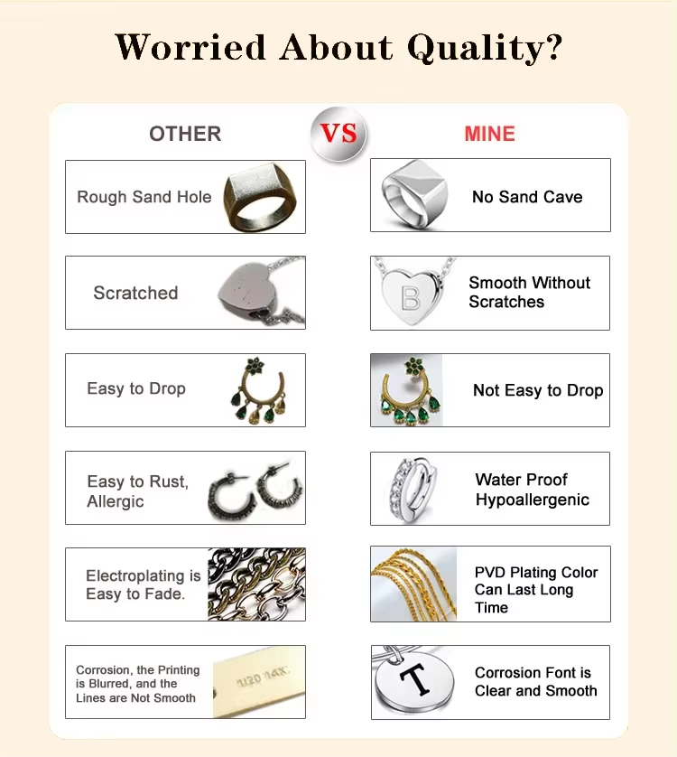 Detailed comparison of stainless steel grades 304 vs 316L for jewelry manufacturing