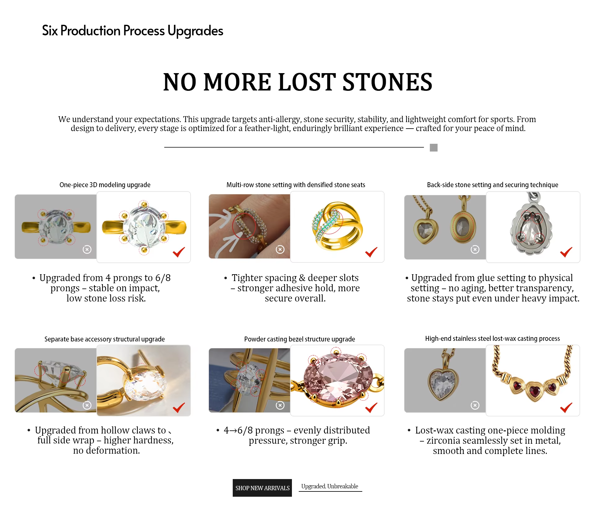 Detailed comparison table of 304 vs 316L stainless steel jewelry properties