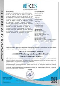 CE Attestation of Conformity
