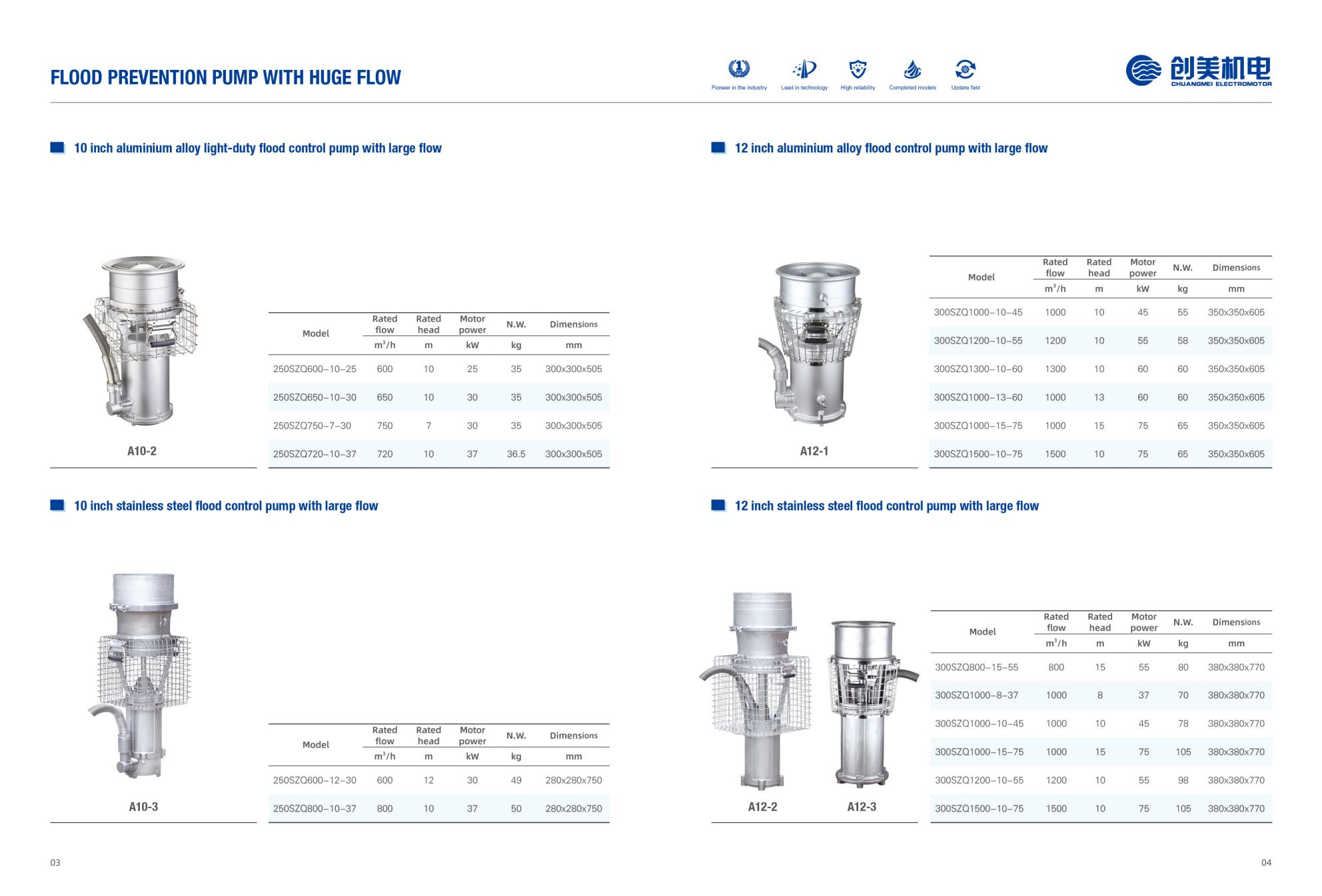 Large flow flood control pump for pond drainage and mobile pumping