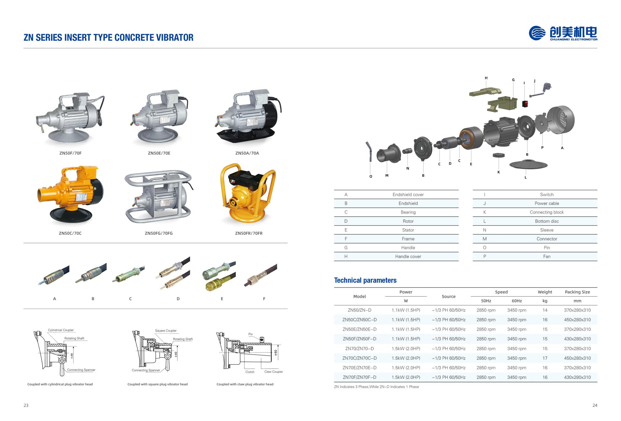 High flow pump
