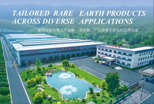 Wornaxi Factory