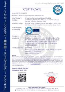 CE