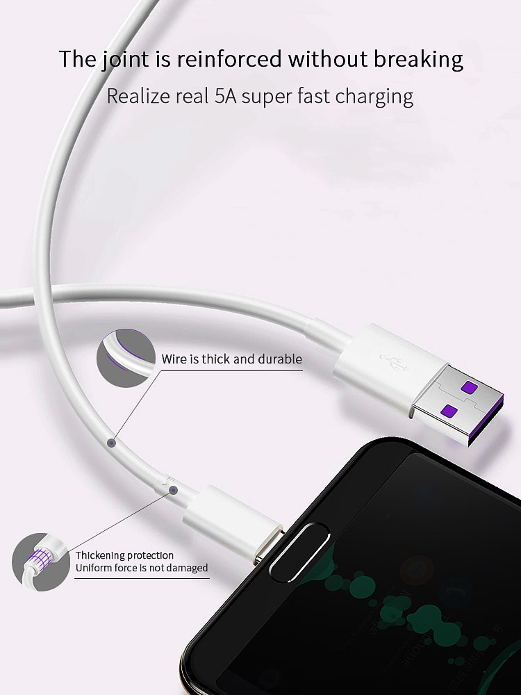 USB cable usage scenarios across retail, travel, outdoor and daily charging environments