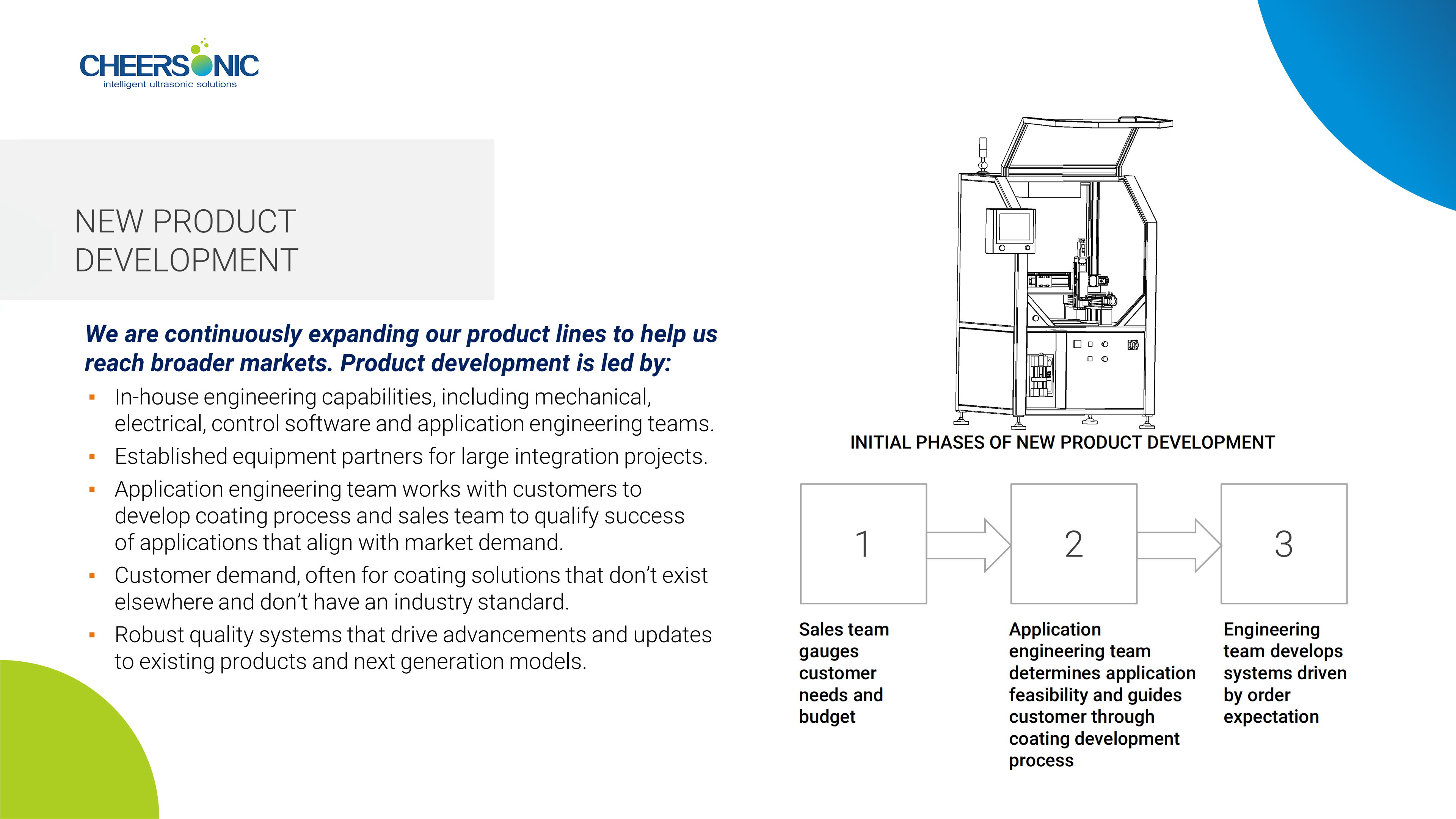 Cheersonic full process flowchart from R&D to delivery
