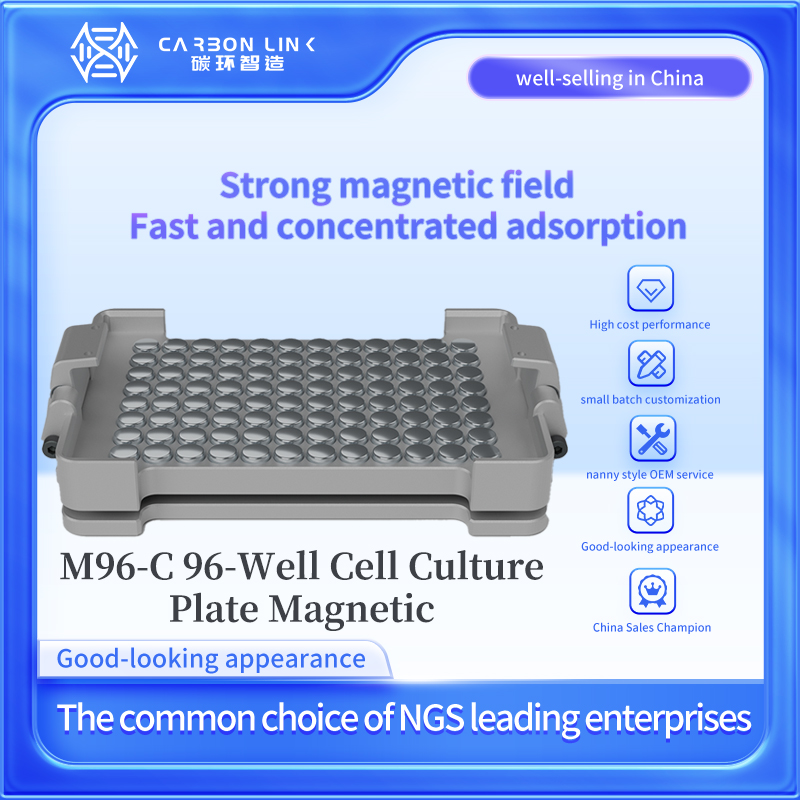 96-well microtiter plate magnetic separation rack (M96-C) for high-throughput lab automation