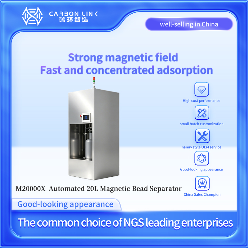 Large-volume magnetic bead separator comparison