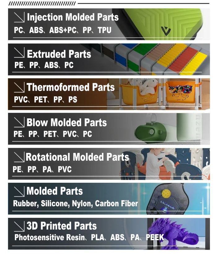 Engineering plastic injection molding supporting home appliance and daily-use part programs
