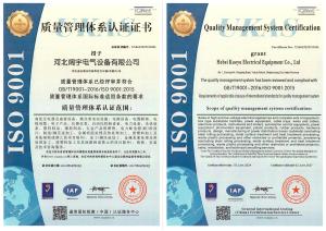 Quality Management System Certification