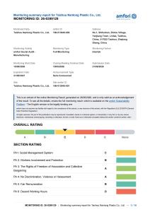 Monitoring summary report for Taizhou Nantong Plastic Co., Ltd.