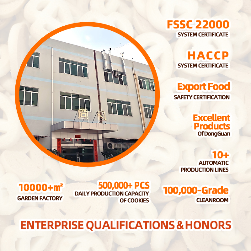Shangfan Food factory scale overview