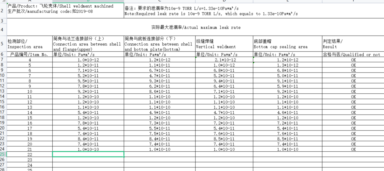 Vaccum testing report for the flywheel chamber(with shell and toplate assmbled together) to verify the leakage under require limit.