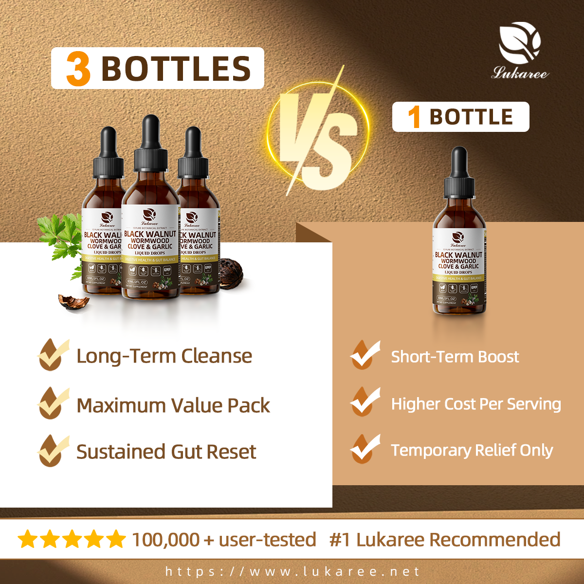 Lukaree Black Walnut Wormwood Tincture comparison between 30-day trial kit and 90-day deep reset cycle
