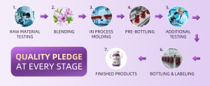 Lukaree 10-in-1 Saffron Gummies for mood & Stress support