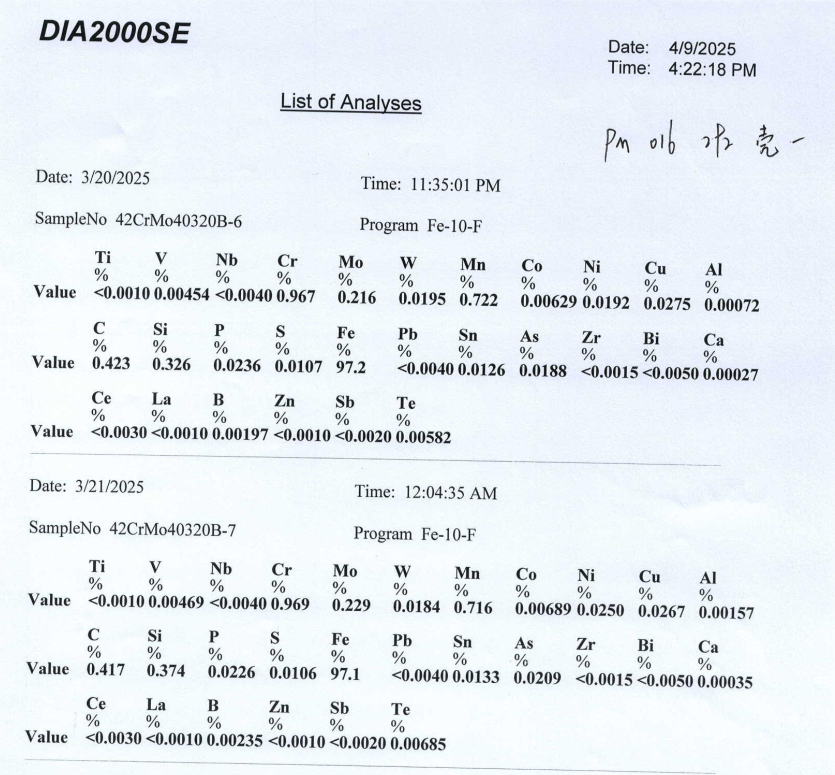 Batch-level chemical composition certificate for cast part traceability Material chemical composition test report for a 42CrMo4 cast batch