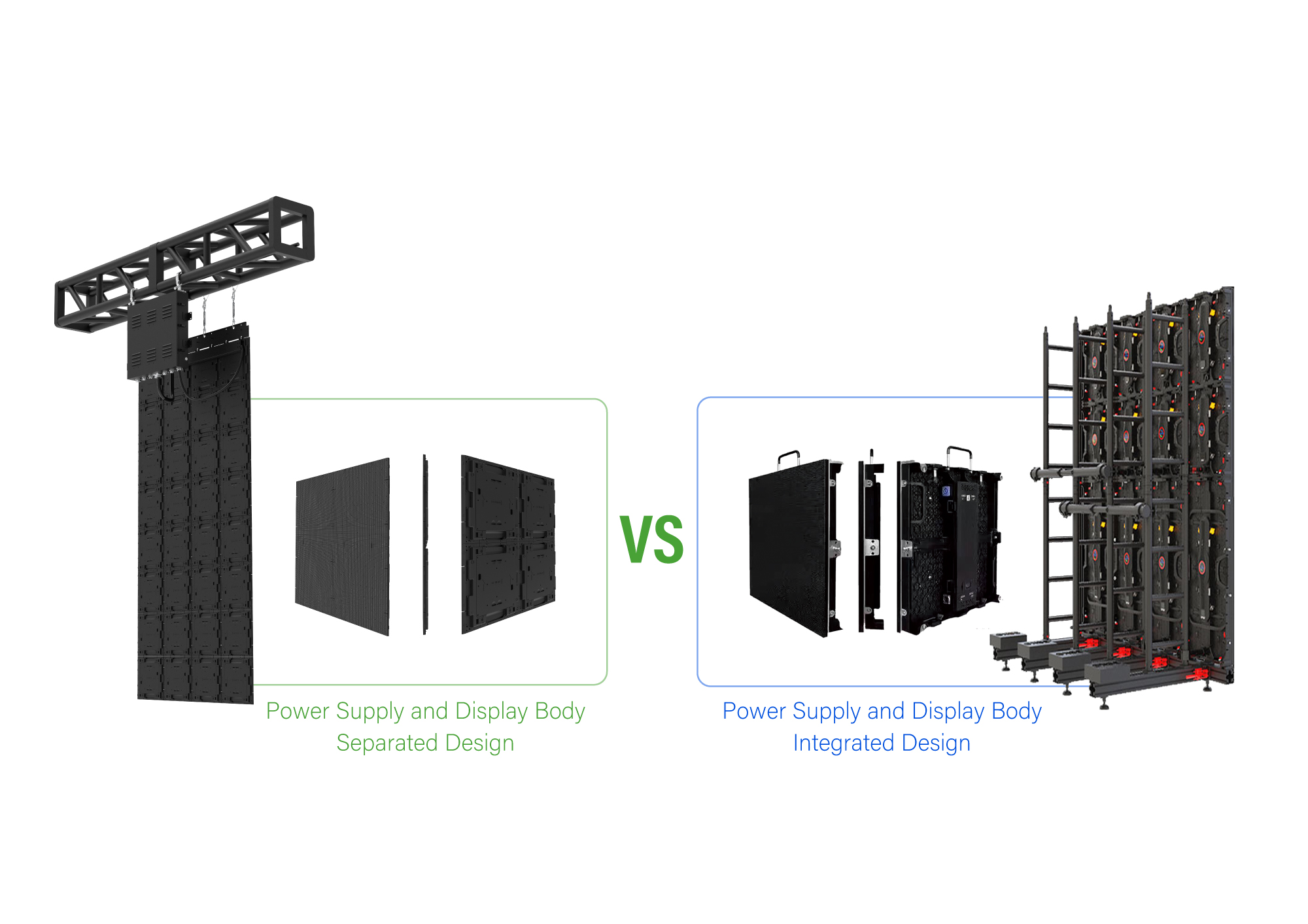 Structural comparison between traditional cabinet and foldable LED display architecture