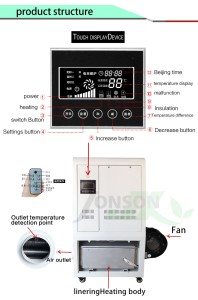 Induction Heating Hot Air Generator