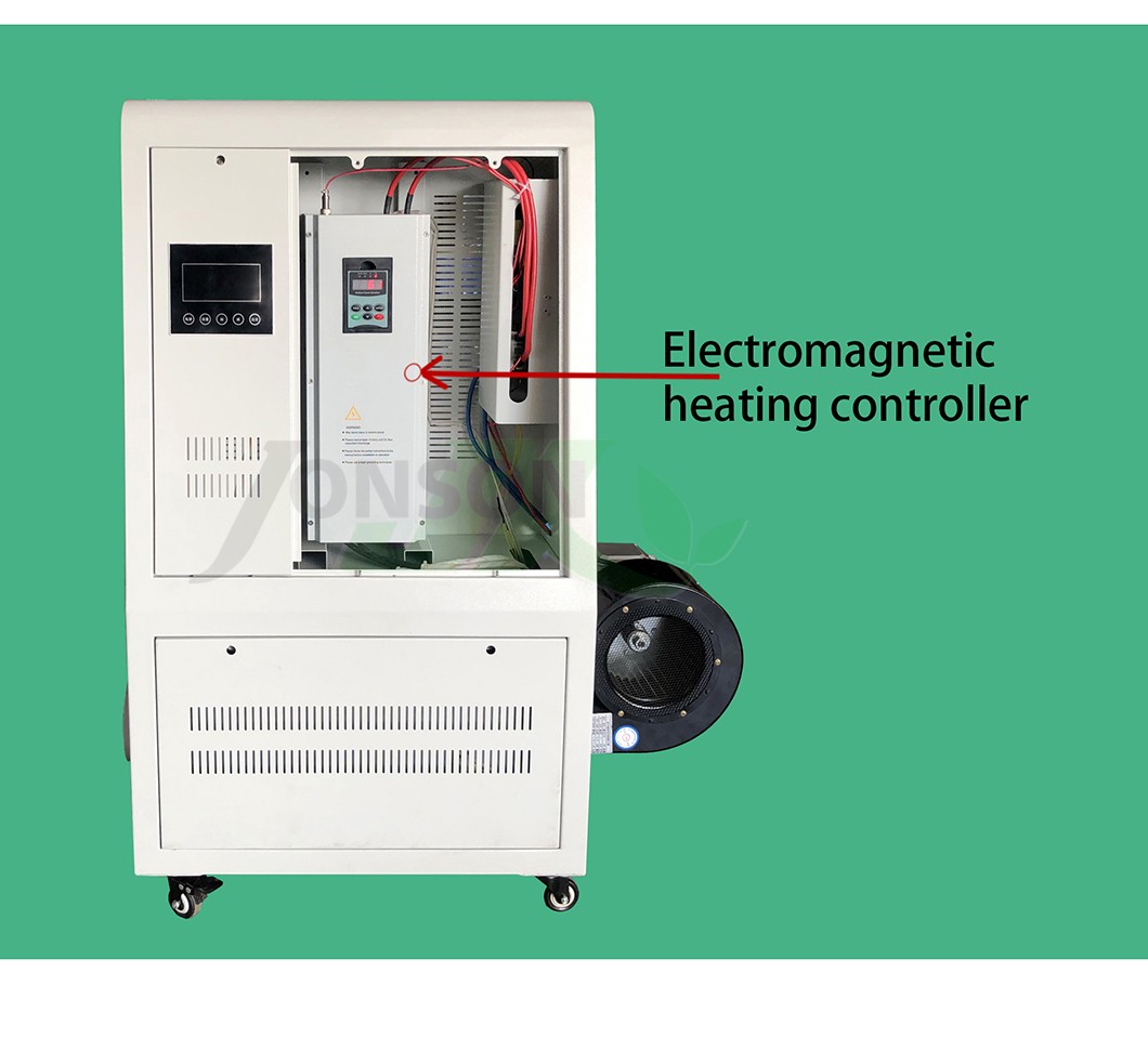 Electromagnetic heating controller