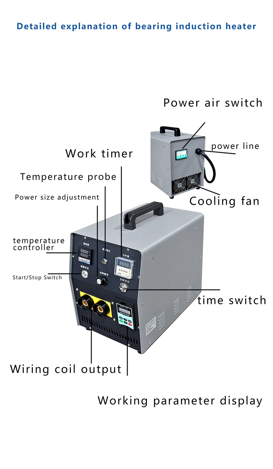 Bearing heating.