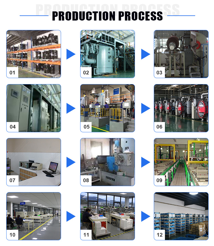 Production line