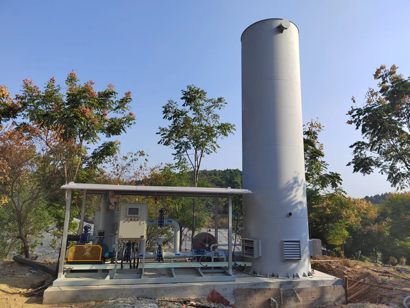 Biogas Flare Landfill Gas (LFG) Flare Systems - Zexuan