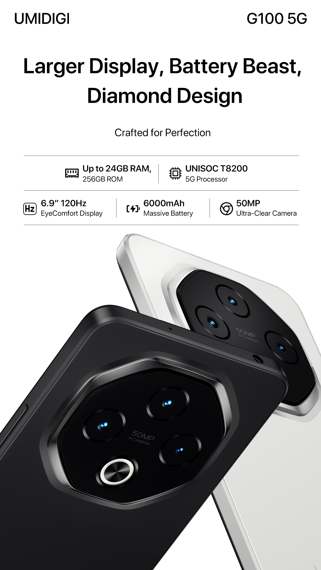 UMIDIGI G100 5G