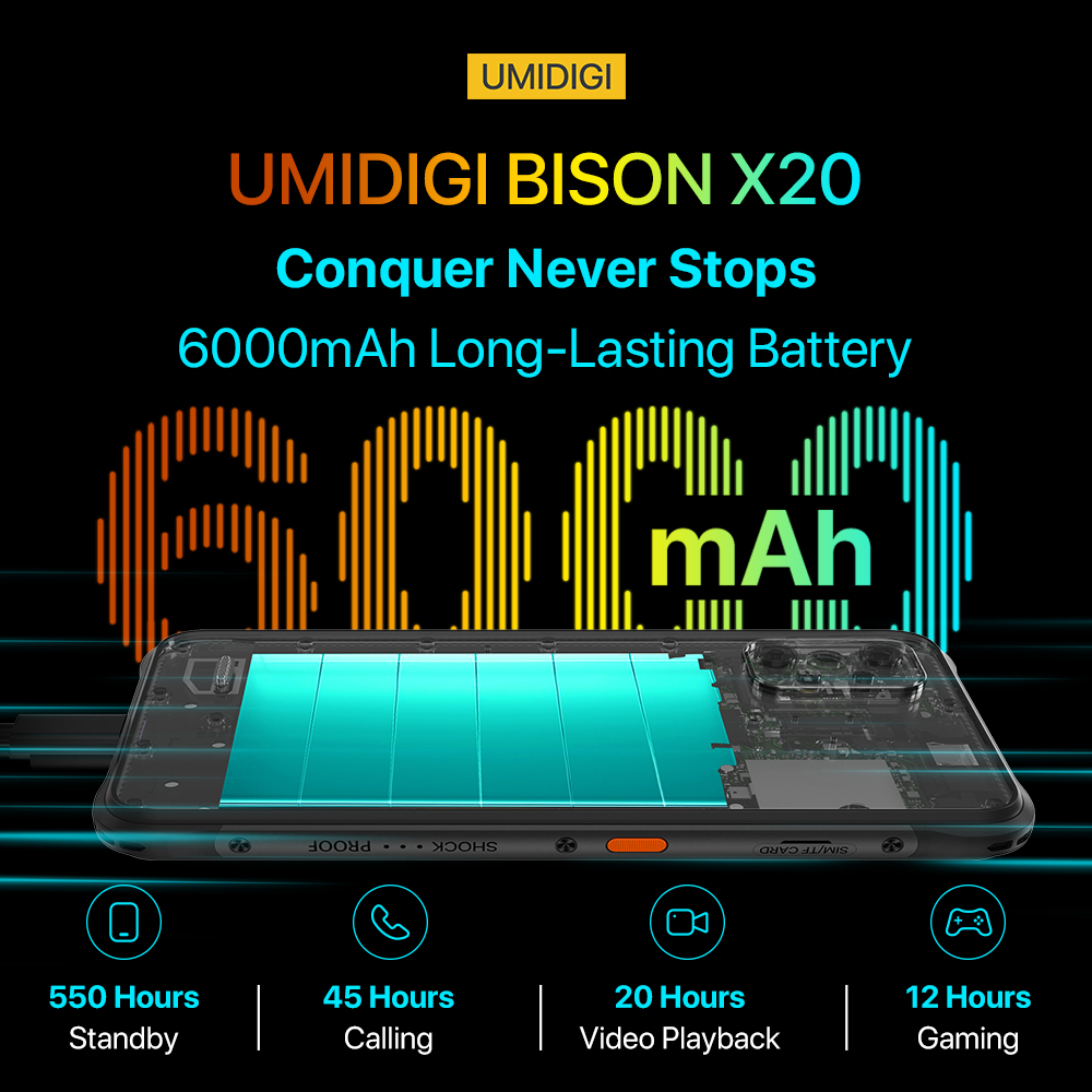 BISON X20 6000mAh battery with 20W PD fast charging
