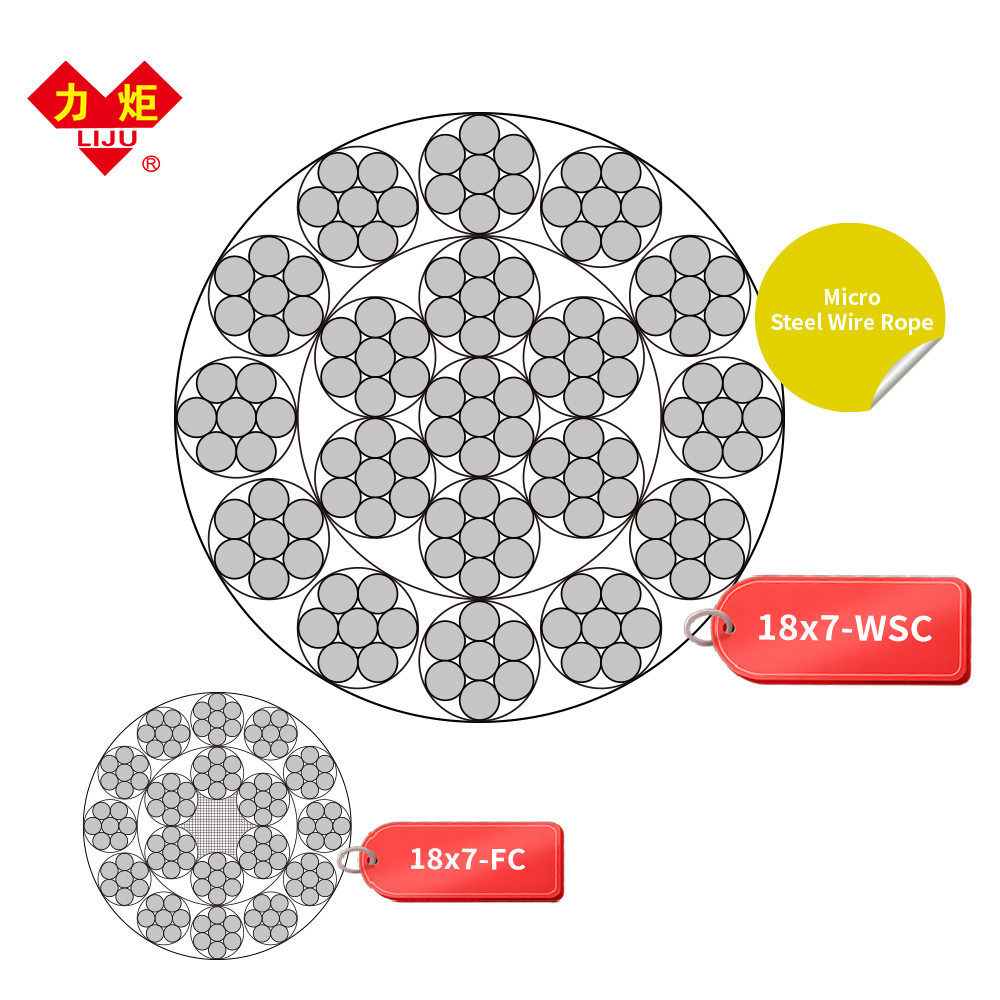 18x7 rotation-resistant micro steel wire rope
