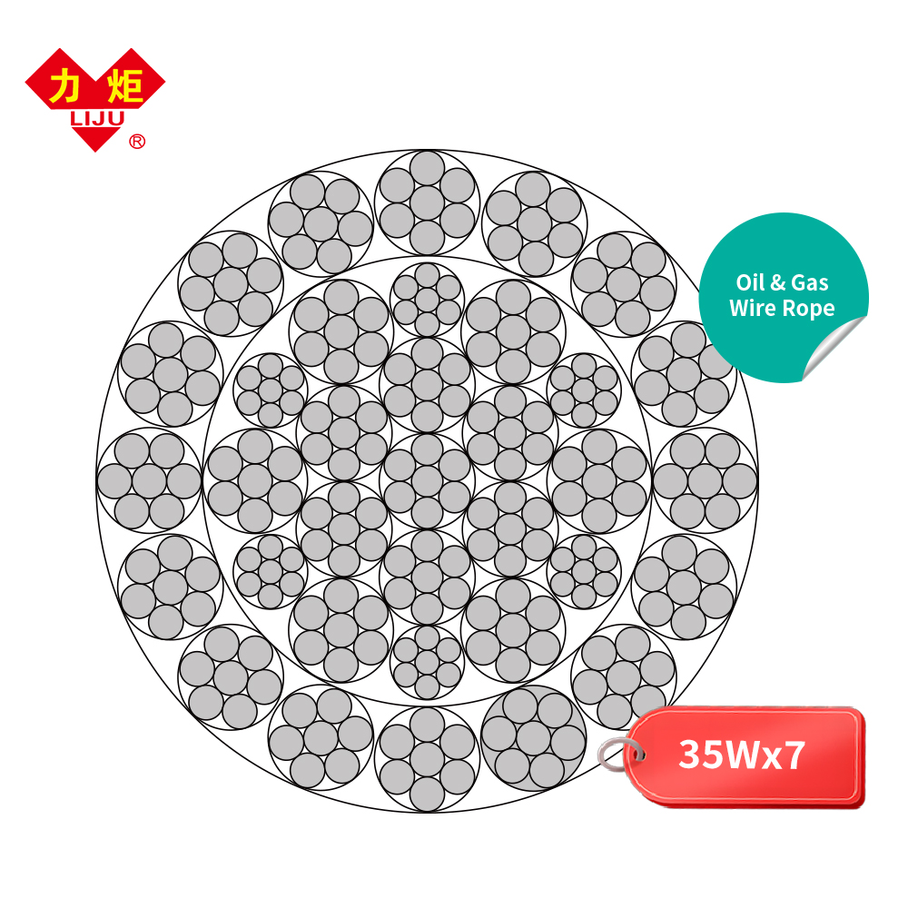 35WX7 rotation-resistant port wire rope for spreader and crane applications