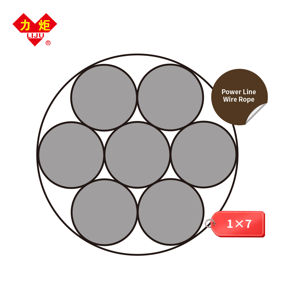 1x7 power wire rope cross-section