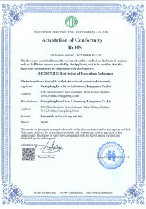 RoHS Attestation of Conformity
