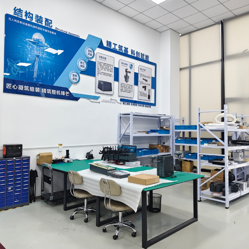 Professional Drone Technology Training