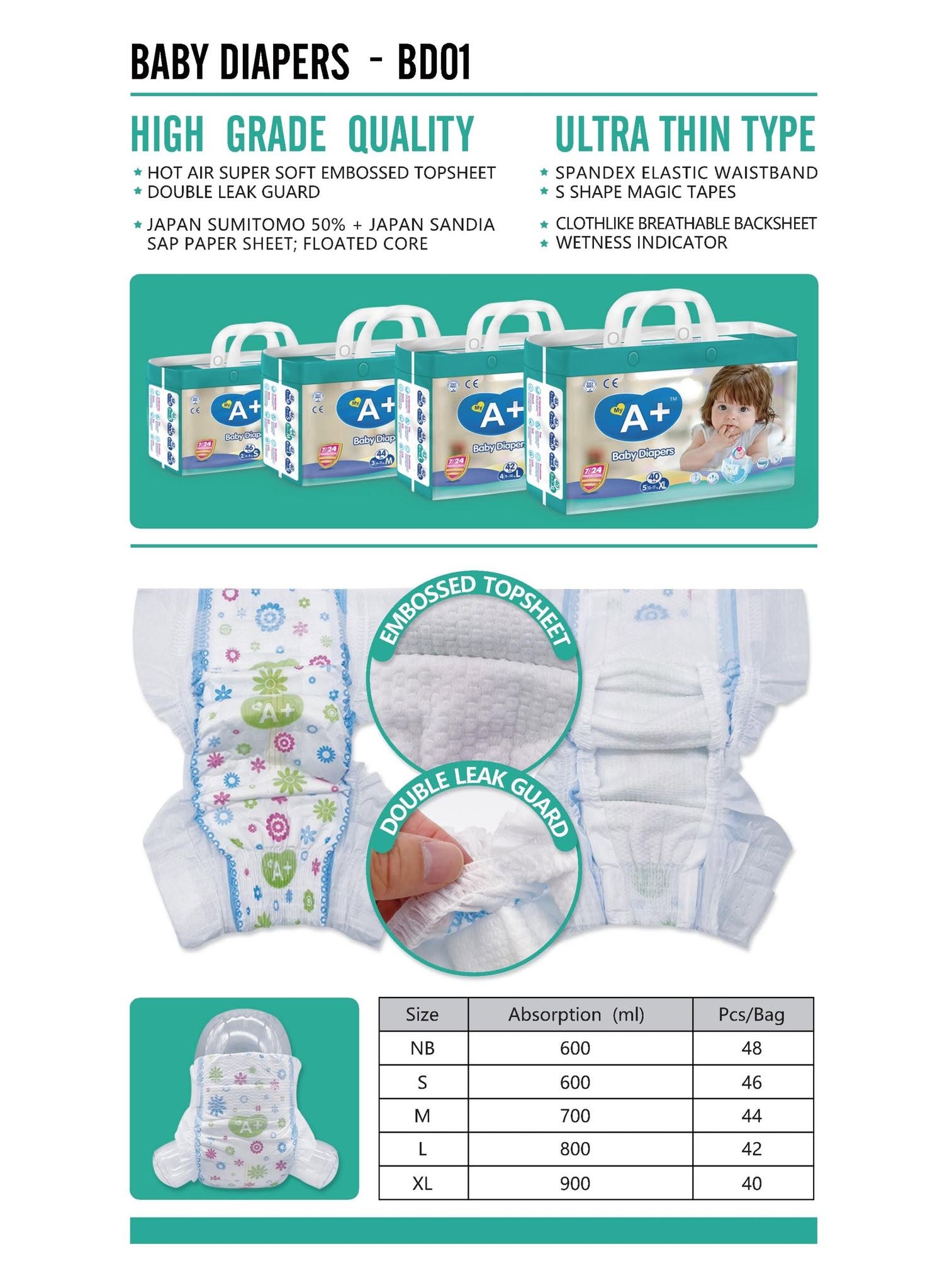 My A+ Brand Baby Diapers