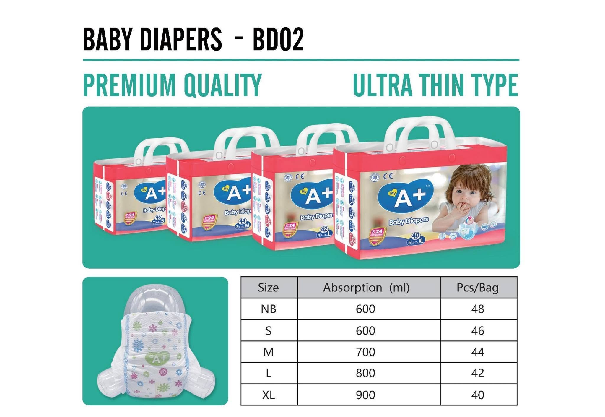 My A+ Brand Baby Diapers
