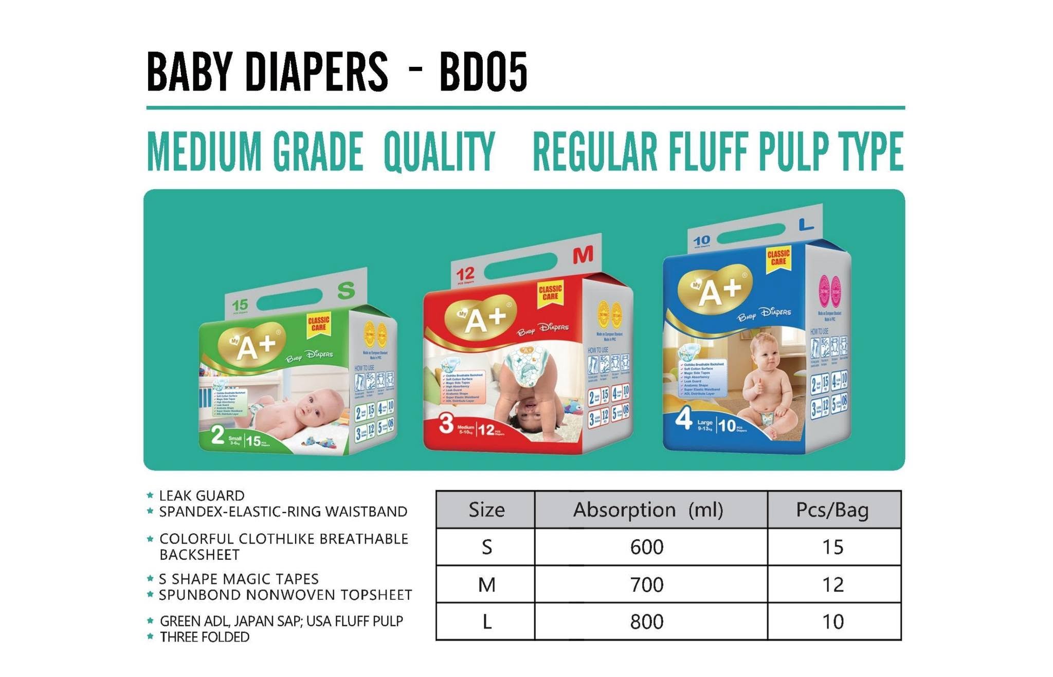 My A+ Brand Baby Diapers