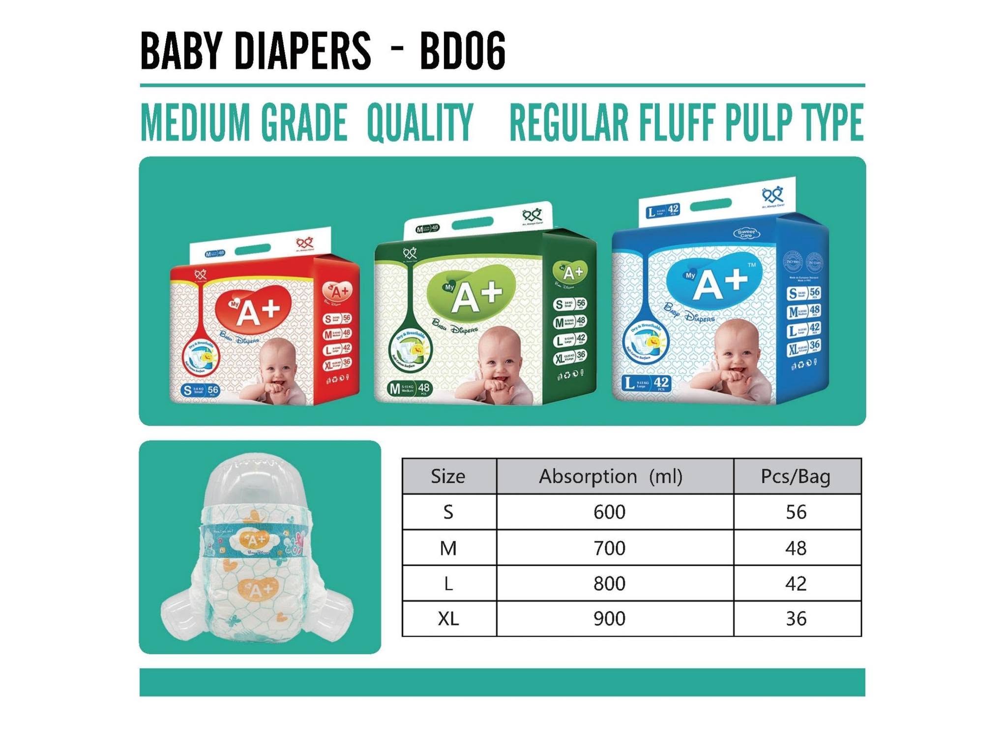 My A+ Brand Baby Diapers
