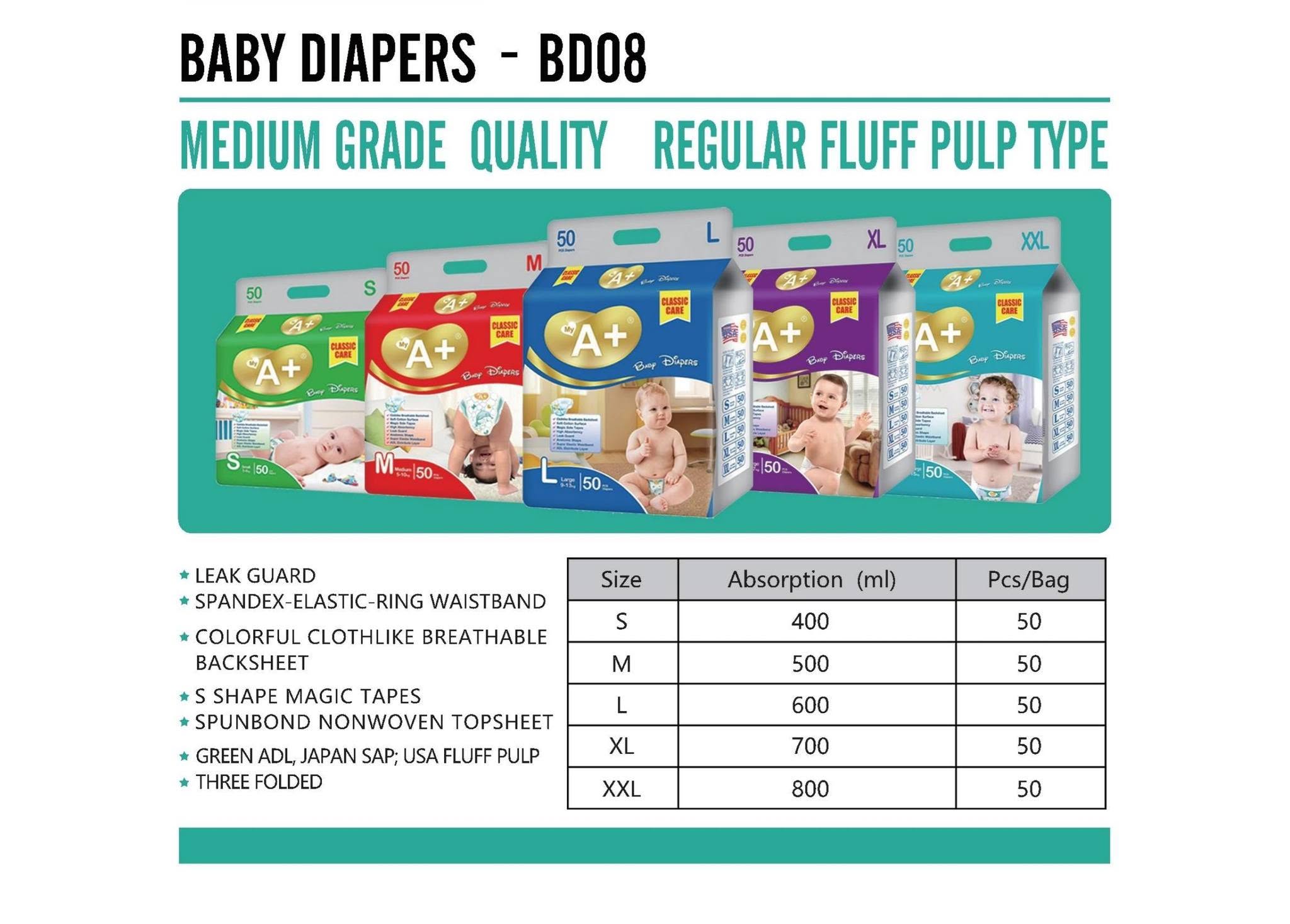 My A+ Brand Baby Diapers