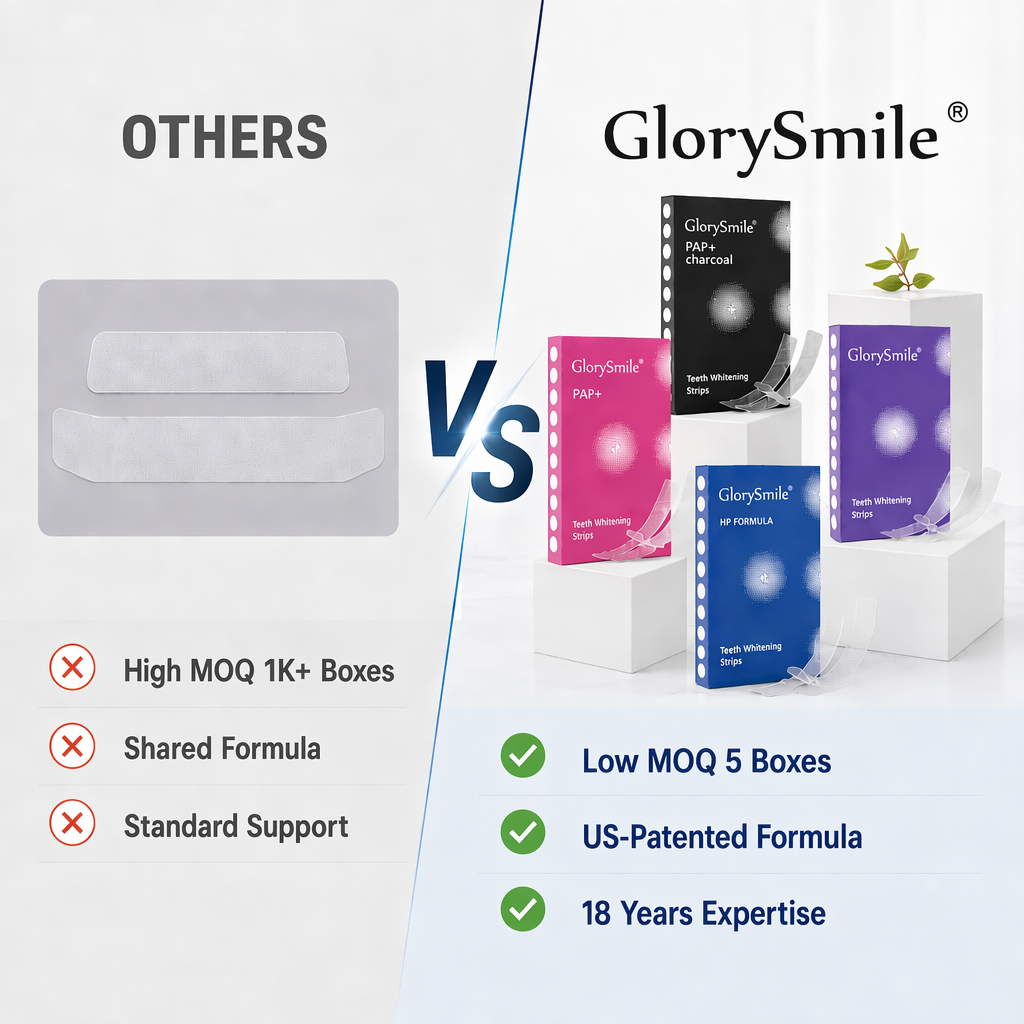 Comparison of whitening strip supplier MOQ and unit price terms